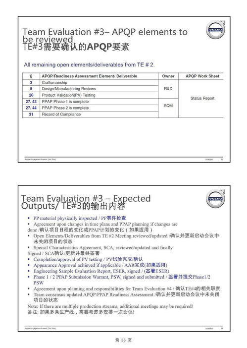 主机厂产品开发流程及整车项目计划